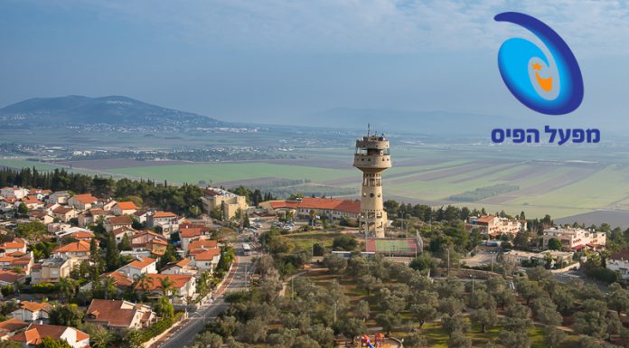 התכנית הלאומית במגדל העמק 10 מענים פזורים ברחבי העיר במסגרת התכנית הלאומית בסיוע מפעל הפיס אשר מעניקים מענה לילדים ובני נוער בסיכון