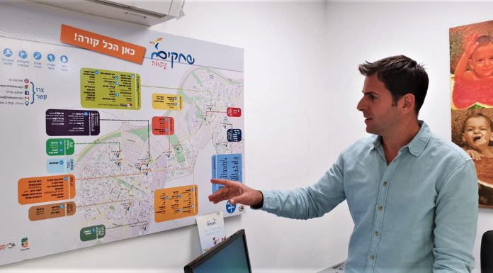 רשת שחקים עפולה