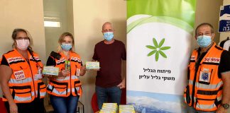 החברה לפיתוח הגליל ממשיכה לתרום למען הקהילה