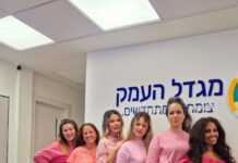 עובדי עיריית מגדל העמק בלבוש ורוד: הזדהות מרגשת עם המאבק בסרטן השד