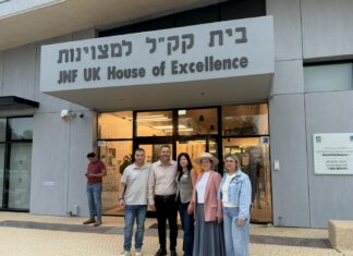 יזמים נגד רחפנים
