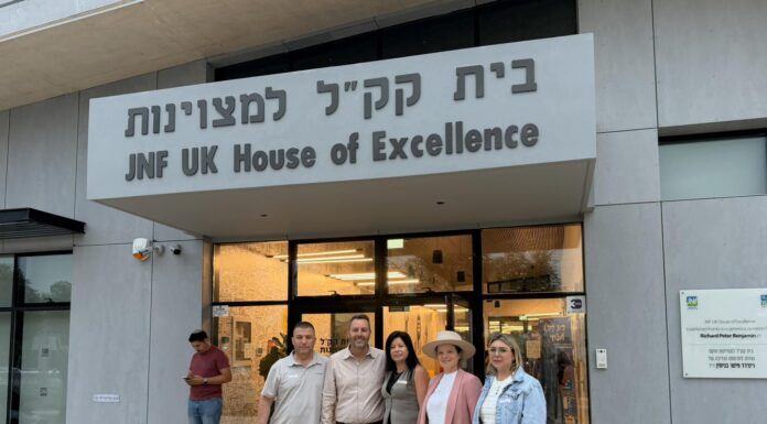 יזמים נגד רחפנים